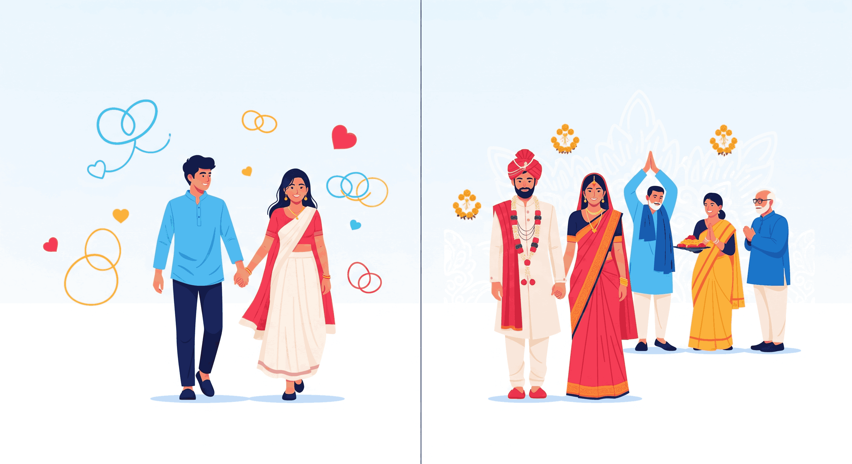 लव मैरिज बनाम अरेंज मैरिज: फायदे, कमियाँ और सही चुनाव 2025